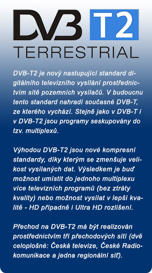 DVB-T2 H.265 HEVC